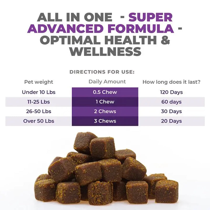 10-In-1 MAX Multivitamin for Dogs - Supports Overall Health