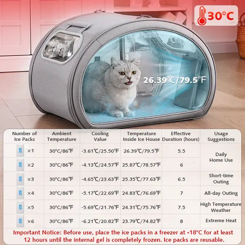 Pecute Pet Cooling House, Portable Bubble View Pod with Detachable Cooling Blanket, Full-View Window, Insulated Wall, No-Assembly Design for Small Dogs/Cats, Travel & Indoor Use