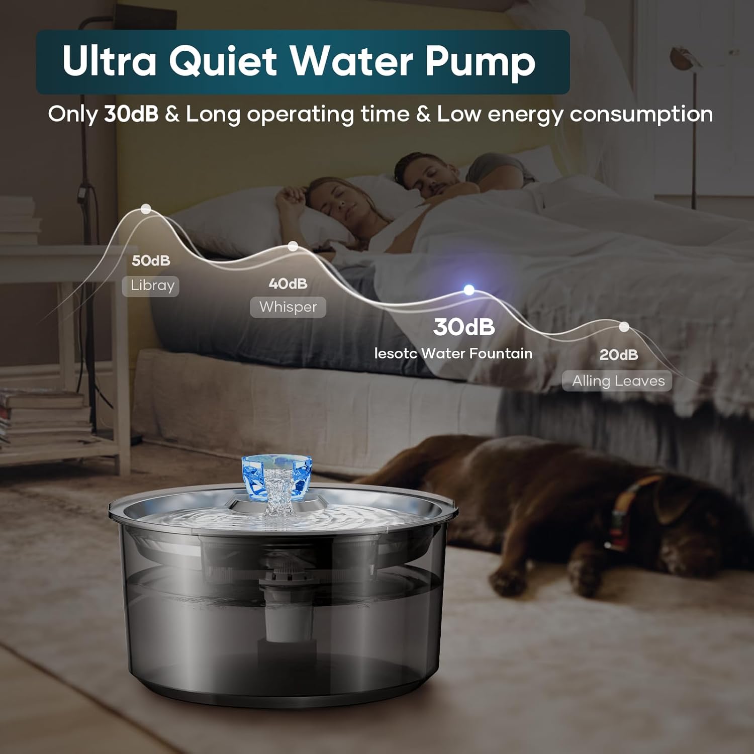 2.6 Gallon Automatic Dog & Cat Water Fountain – Filtered Pet Drinking Dispenser for Multiple Pets
