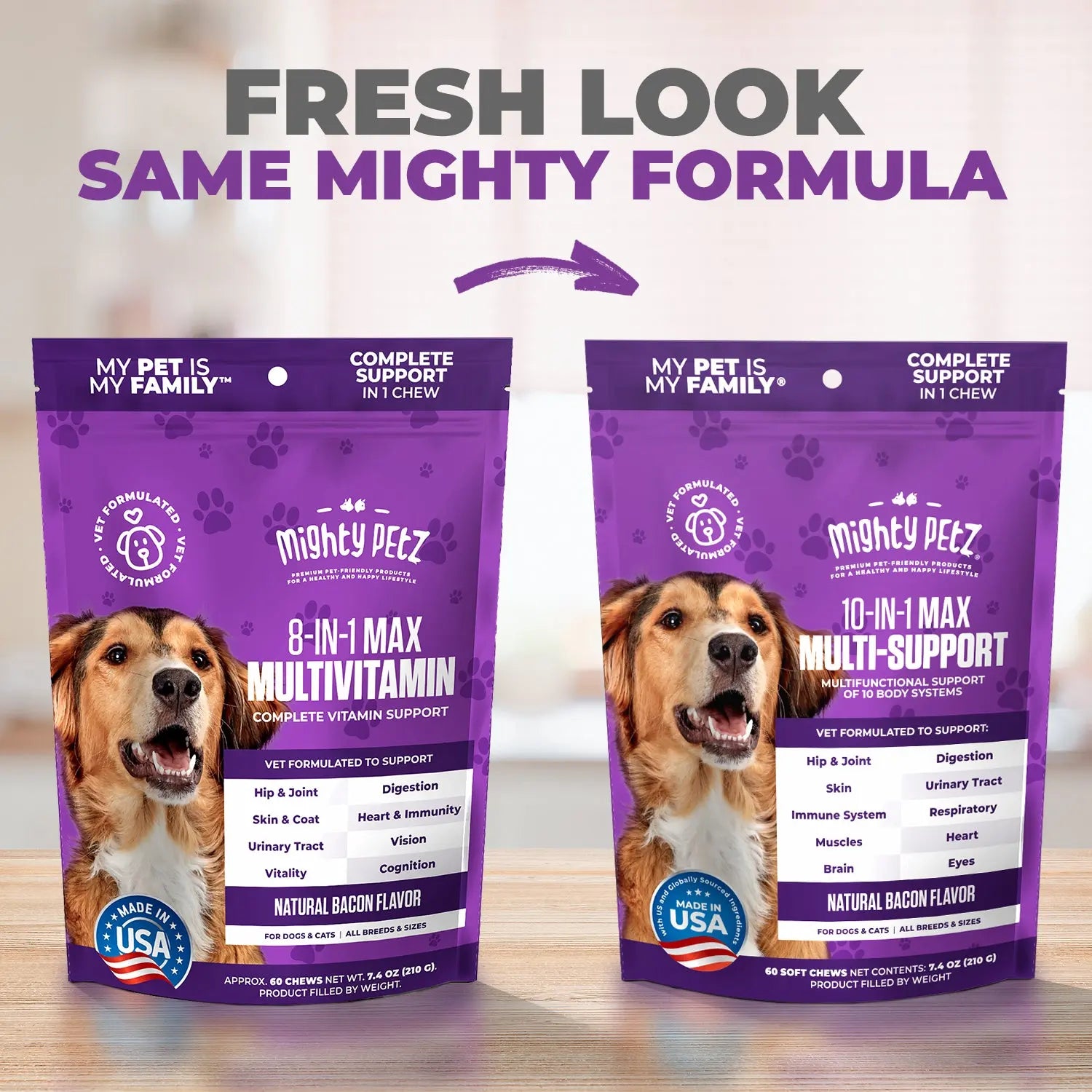 10-In-1 MAX Multivitamin for Dogs - Supports Overall Health